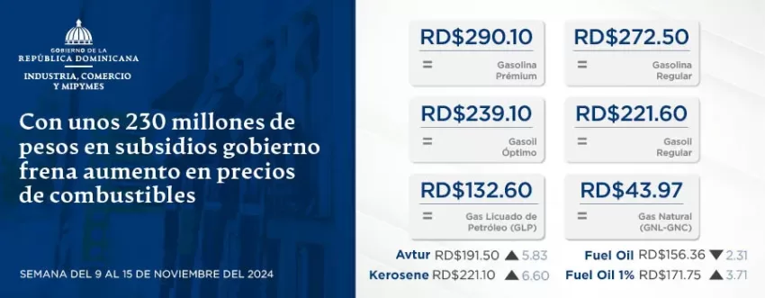 Con unos 230 millones de pesos en subsidios gobierno frena aumento en precios de combustibles